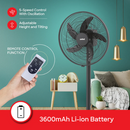 Sanford SF965RTF 16-Inch Rechargeable Multi-Functional Stand Fan – Long Backup, Adjustable & Powerful Fan