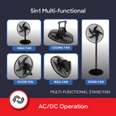 Sanford SF965RTF 16-Inch Rechargeable Multi-Functional Stand Fan – Long Backup, Adjustable & Powerful Fan