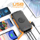 Promate SOLARTANK-20PDQI 20000mAh Solar Power Bank with Wireless Charging – High Capacity Portable Solar Charger for Smartphones, Tablets, Outdoor, Travel, and Emergency Use