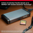SanDisk SDSDXVV-256G-GNCIN 256GB UHS-I Up to 180MB/s SDHC/SDXC Memory Card – High-Speed Storage Solution for 4K Video, Photography, and Professional Data Applications
