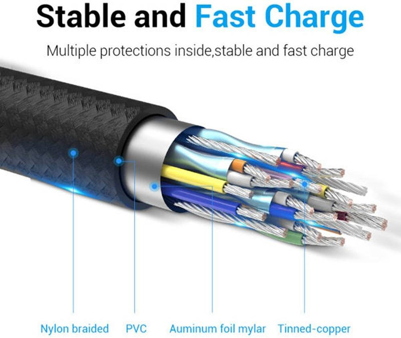 Vention TAAHF Cotton Braided USB-C to USB-C 3.1 Cable - 5Gbps Transmission Speed, 100W Super Fast Charging, 480Mbps Data Snyc, Durable and Flexible, Free Blind Insertion