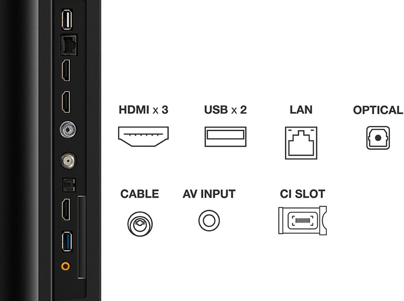 TCL 65P755 65-inch 4K UHD Smart Google TV with HDR10+, 120Hz, Game Master MEMC, Bluetooth, Netflix &YouTube