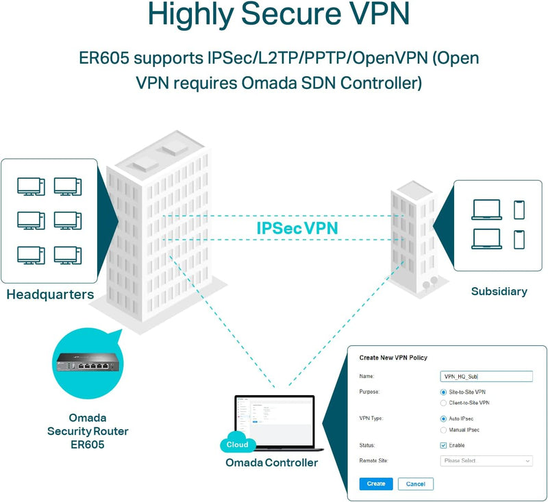 TP-Link TL-ER7206 Omada SafeStream Gigabit Multi-WAN VPN Router