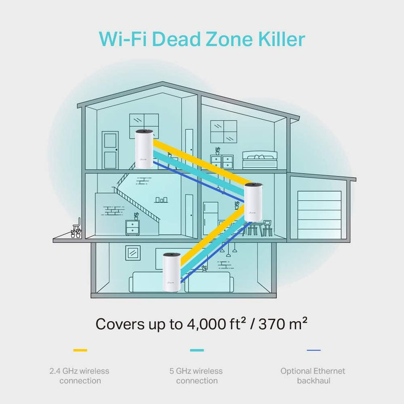 TP-Link Deco M4 AC1200 Whole Home Mesh Wi-Fi System (3 Pack) – TL-DECO M4 (3-PACK)