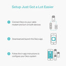 TP-Link Deco M4 AC1200 Whole Home Mesh Wi-Fi System (3 Pack) – TL-DECO M4 (3-PACK)