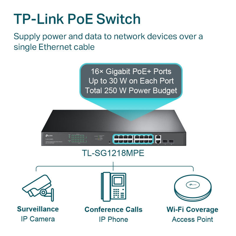 TP-Link TL-SG1218MPE 18-Port 10/100/1000Mbps Gigabit Easy Smart Switch