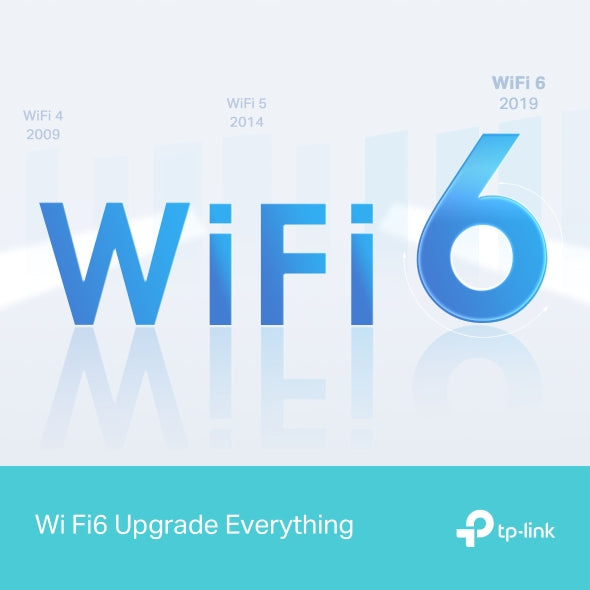 TP-Link Archer AX12 AX1500 Dual-Band Wi-Fi 6 Router