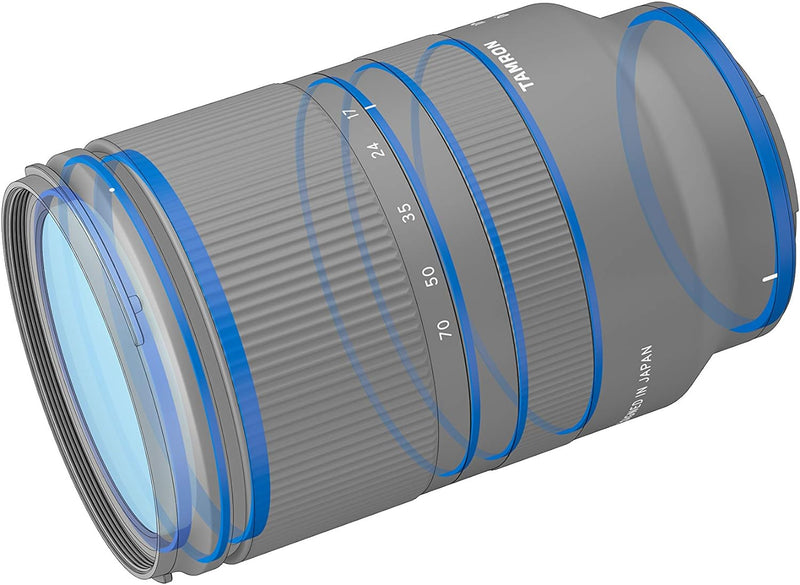 Tamron 17-28mm f/2.8 Di III RXD Lens for Sony E