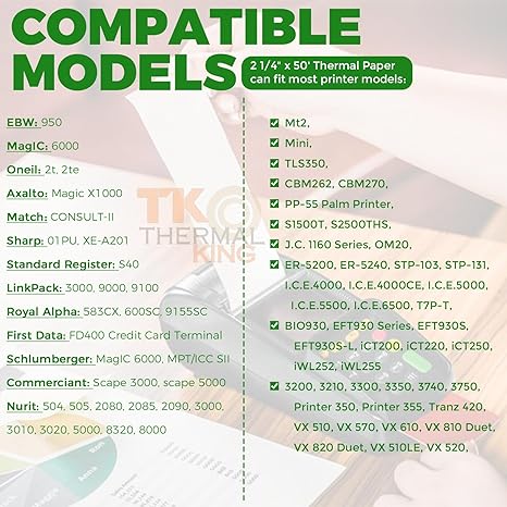 TK Thermal Rolls 57mm x 40mm (50 Pieces per box)