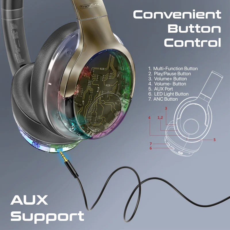 Promate Transtune-Gunmetal Headphones ANC Wireless With RGB