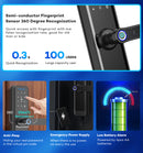 Trendy X7 Smart lock