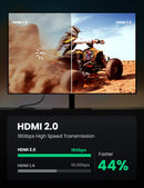 UGREEN HD104 30m HDMI 1.4 Male to Male Cable UG-10114 – 4K Ultra HD High-Speed HDMI Cord for TV, Monitor & Projector