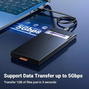 UGREEN US130 0.5m USB-A 3.0 to Micro USB 3.0 Male Cable UG-10840 – Fast Data Transfer & Durable Connection