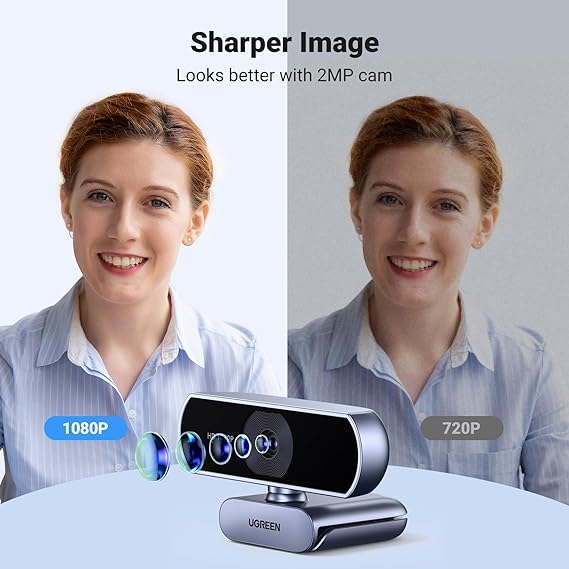 UGreen 1080P USB HD Webcam With Microphone – UG-15728