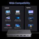 UGREEN CM681 13-in-1 USB-C Multifunction Adapter UG-15978 – Fast Data, HDMI, Ethernet & SD Card Hub