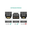 UGREEN 20101 Mini HDMI Male to HDMI Female Adapter (UG-20101)