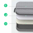UGREEN LP437 15–15.9 Inch Laptop Carry Case UG-30325 – Protective Sleeve Bag for Notebooks 