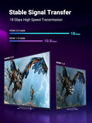 Ugreen HD-119 4K HDMI 2.0 Cable 60Hz Ultra HD 3D High Speed Braided with Ethernet 1M HDMI Cable (UG-30999)