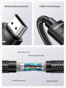 Ugreen HD-119 4K HDMI 2.0 Cable 60Hz Ultra HD 3D High Speed Braided with Ethernet 1M HDMI Cable (UG-30999)