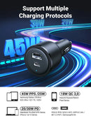 UGREEN EC701 63W 2-Port Fast Car Charger UG-35023 – Quick Charging USB-C & USB-A Adapter for Cars