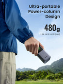 UGREEN PB721 20000mAh 130W Fast Charging Power Bank UG-35524B – 3-Port PD USB-C Laptop & Phone Portable Charger