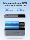 UGREEN PB721 20000mAh 130W Fast Charging Power Bank UG-35524B – 3-Port PD USB-C Laptop & Phone Portable Charger