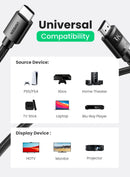 UGREEN HD150 5m HDMI 2.1 8K Braided Cable Male to Male UG-40182 – Ultra HD High-Speed HDMI for TV, Monitor & Projector