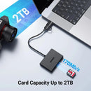 UGREEN CM812 4-in-1 USB-C & USB-A Dual Interface Card Reader UG-45167 – SD/TF/MS/CF High-Speed Adapter 