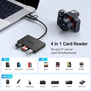 UGREEN CM812 4-in-1 USB-C & USB-A Dual Interface Card Reader UG-45167 – SD/TF/MS/CF High-Speed Adapter 