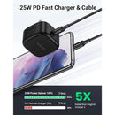 UGREEN CD250 USB-C 25W PD Charger with 2M USB-C to USB-C Cable UG-50577 – Fast Charging UK Plug