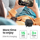 UGREEN CD250 USB-C 25W PD Charger with 2M USB-C to USB-C Cable UG-50577 – Fast Charging UK Plug