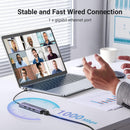 UGREEN CM475 USB-C to RJ45 Gigabit Ethernet + 3-Port USB-A 3.0 Adapter  UG-60600 – High-Speed Network & Multi-Device Connectivity