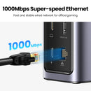 UGREEN CM555 12-in-1 USB-C Multifunction Docking Station Pro UG-90325 – Fast Data Transfer, 4K HDMI, PD Charging & Ethernet Hub
