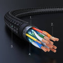 UGREEN HD119 5m HDMI 2.0 4K Male-to-Male Braided Cable UGN-40103 – High-Speed 4K@60Hz, Durable Cable