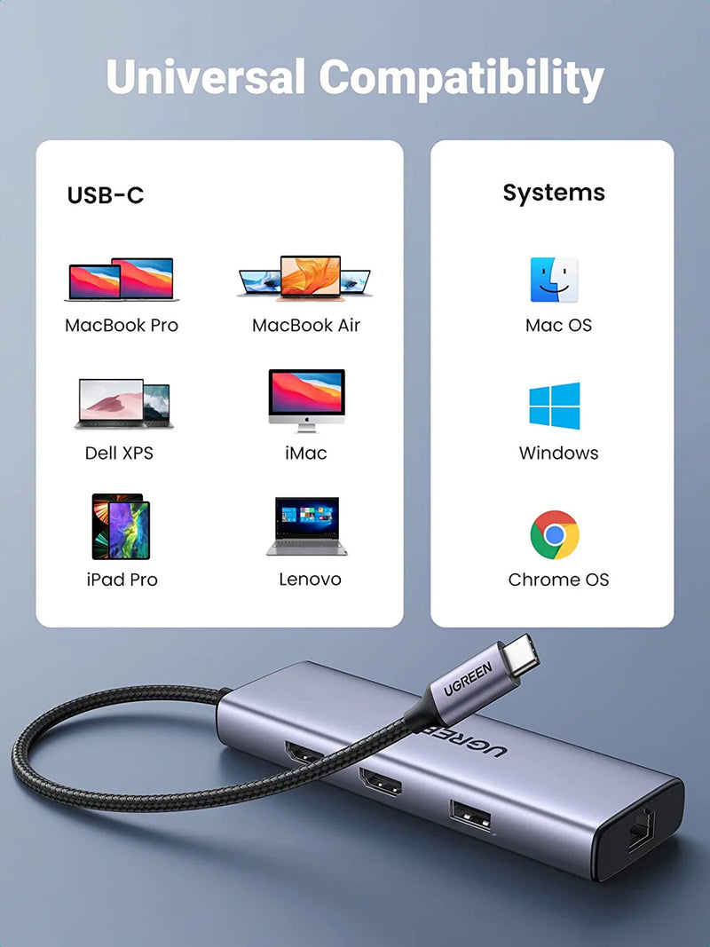 UGREEN CM490 USB-C Multifunction Adapter 9 in 1 (UG-90119)