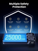 UGREEN PB205 25000mAh 145W Two-way Fast Charging Power Bank (UG-90597A)