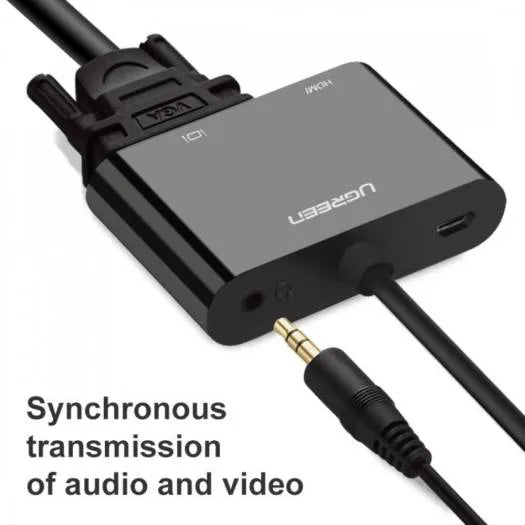 UGREEN CM101 HDMI To VGA+HDMI+3.5mm Converter		