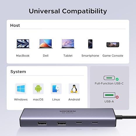 UGREEN CM498 9-In-1 USB-C To 3*USB A 3.0+HDMI+VGA+RJ45 Gigabit+SD/TF/100WPD Converter