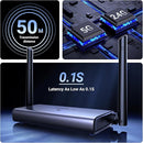 UGREEN CM586 Wireless HDMI Extender-50M