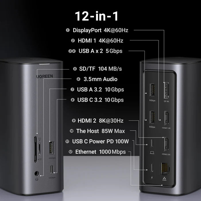 UGREEN CM681 90325 Revodok Pro 312 12-in-1 4k HDMI Universal Docking Station 