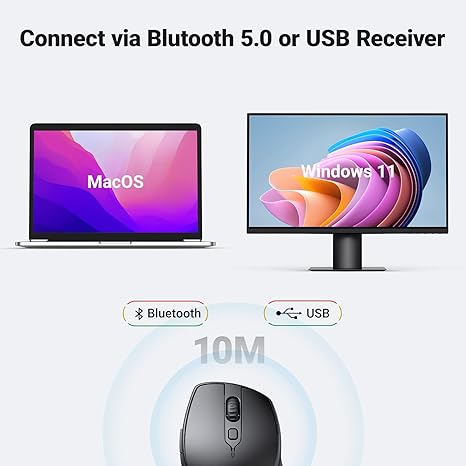 UGREEN  MU101 Ergonomic Wireless Mouse	