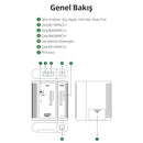 UGREEN NW167 Network& Telephone Cable Tester