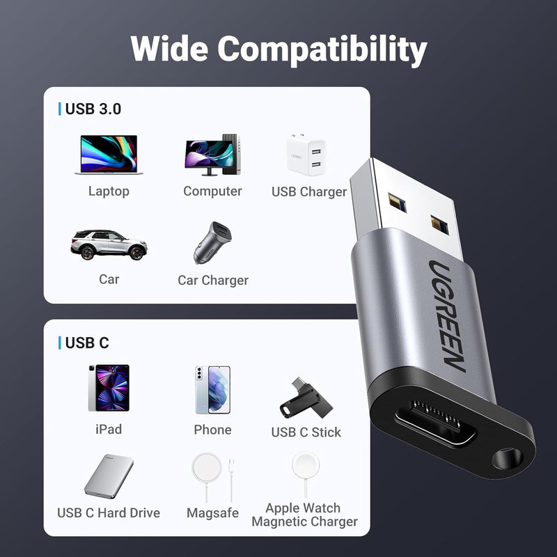 Ugreen US280 USB A Male to USB C Female Adapter (UG- 50568)