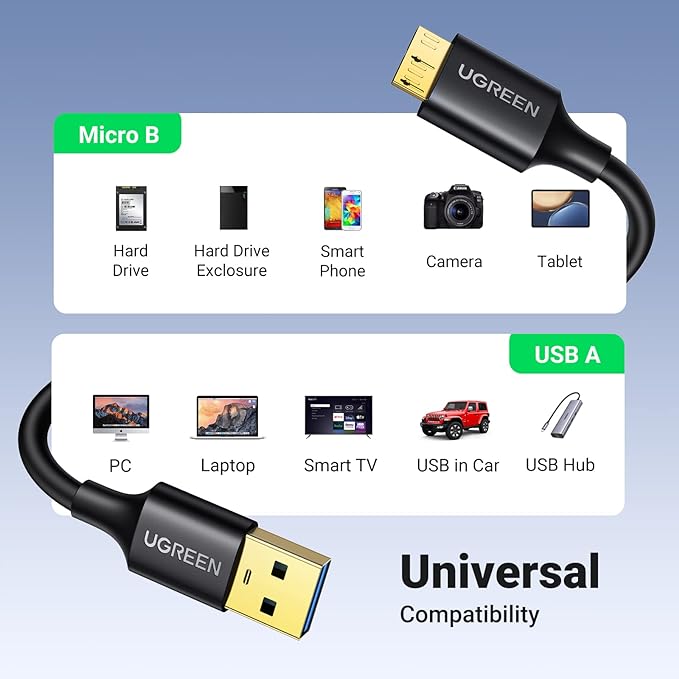 UGREEN USB-A 3.0 to Micro USB 3.0 Male Cable-US130