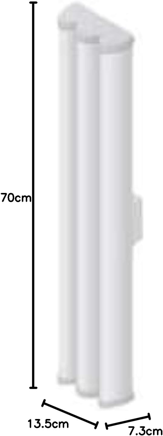  Ubiquiti AM-5G19–120 5Ghz 19dBi 120-deg Dual-Pol Sector Antenna
