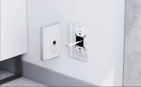 Ubiquiti UniFi 6 In-wall access point (U6-IW)