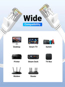 Ugreen Cat6 UTP Ethernet Cable 5 Meters (NW102)