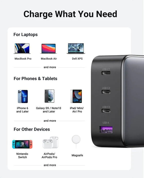 Ugreen Nexode 100W USB C GaN Charger-4 Ports Wall Charger (CD226)