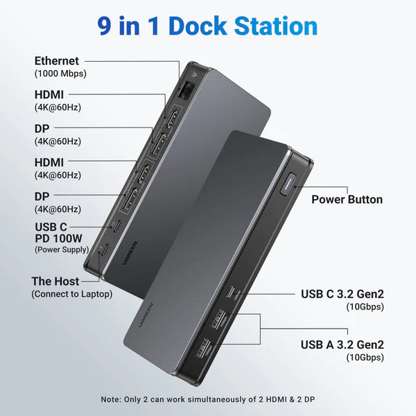 Ugreen USB-C Universal Docking Station 9-in-1  (CM615)