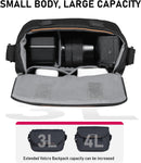 Ulanzi F02 Travel Shoulder Bag B085 – Compact and durable bag designed for safe and convenient carrying of camera gear and travel essentials